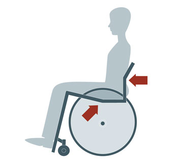 Ergonomiczne siedzisko i oparcie