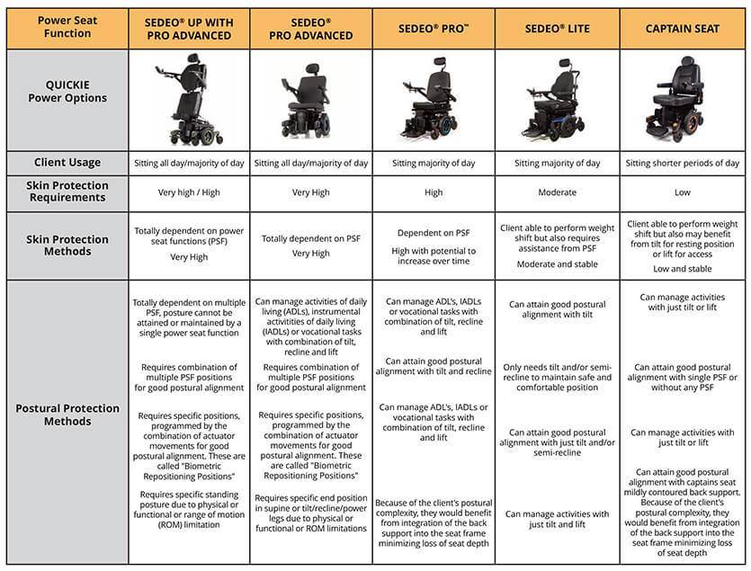 Seat-comparison-table-1.jpg Seat-comparison-table-1.jpg