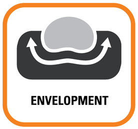 Envelopment icon